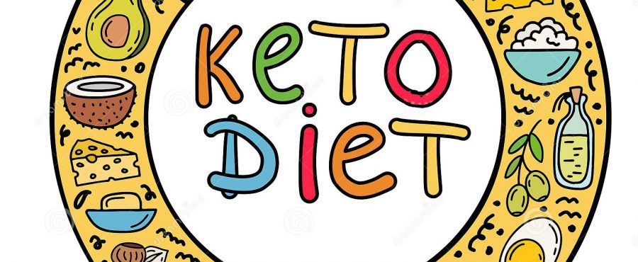 Dieta niskowęglowodanowa. Na czym polega dieta low carb?